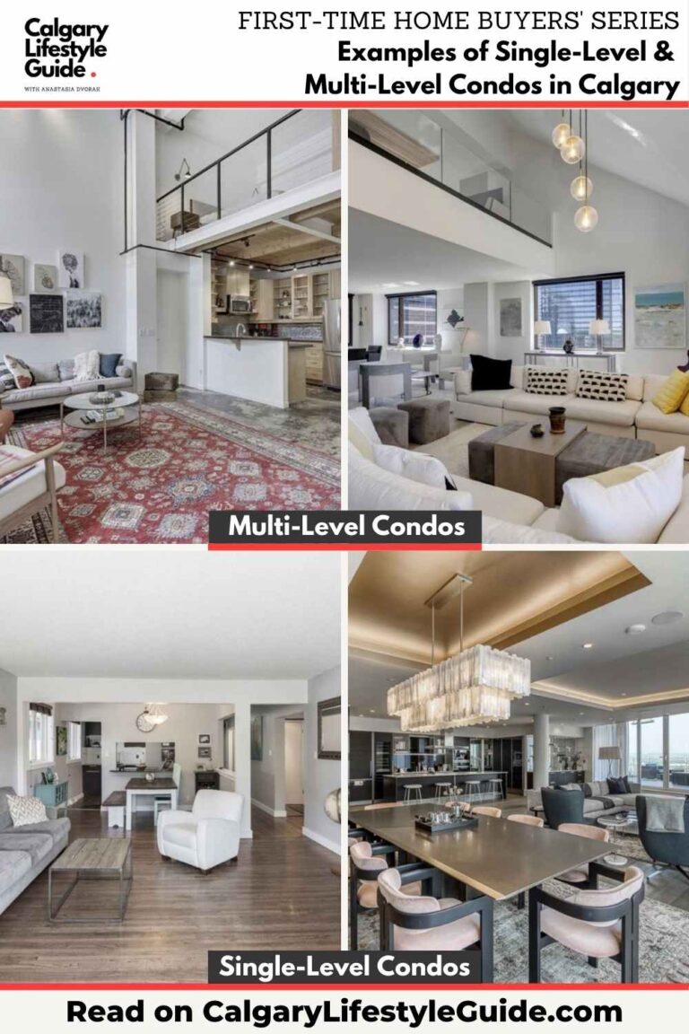 Buying a Condo in Calgary Different types of condominiums in Alberta